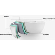 Ванна гидромассажная CeruttiSpa C-495L 170x120 см фото 5