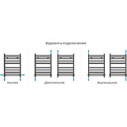 Полотенцесушитель водяной Сунержа Галант+ П6 800х600 мм 00-0200-8060 фото 5