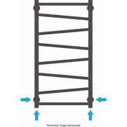Полотенцесушитель водяной Сунержа Сирокко П8 800x600 мм 00-0253-8060 фото 4