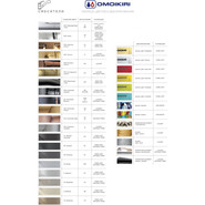 Дозатор для моющего средства OM-02-BN 4995008, сталь фото 2