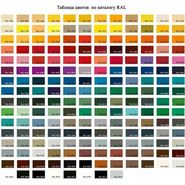 Шкаф подвесной Эстет Dallas Luxe 30 см, левый ФР-00001951 фото 5