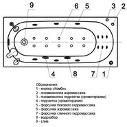 Ванна гидромассажная Aquatek Оберон 170x70 см фото 4