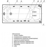 Ванна гидромассажная Aquatek Альфа 170x70 см фото 5