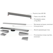 Трап Berges Wasserhaus B1 Keramik 60 см 092117, нержавеющая сталь, золото, Цвет производителя: золото, Размер трапа: 600 фото 5