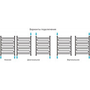 Полотенцесушитель водяной Сунержа Элегия+ П11 800х600 мм 00-0205-8060 фото 3