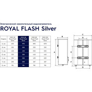 Водонагреватель электрический Electrolux EWH-80 Royal Flash Silver (на 80 л.) фото 6