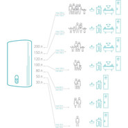Водонагреватель электрический Electrolux EWH-80 Royal Flash Silver (на 80 л.) фото 5