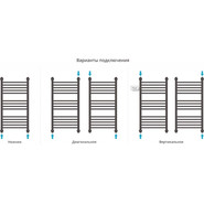 Полотенцесушитель водяной Сунержа Богема+ П20 1200x500 мм (прямая перемычка) 15-0220-1250, тёмный титан муар фото 3