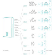 Водонагреватель (бойлер) Thermex TitaniumHeat 80 H фото 5