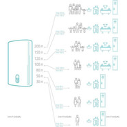 Электрический водонагреватель Ballu Shell BWH/S 80 на 80 л. фото 2