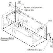 Ванна гидромассажная Радомир Уэльс 170x75 см (Гидромассаж "Терапия" Gold) фото 3