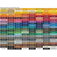 Радиатор Сунержа Эстет-1 225х500 мм (5 секций) 00-0311-5005 нижнее правое подключение фото 5