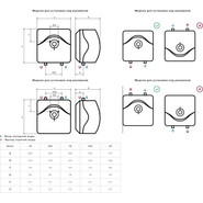 Водонагреватель электрический Ariston ABS Andris R 15U (под мойкой) 3100800 фото 4