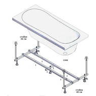 Опора для ванны универсальная усиленная Ravak Domino Plus 150/160/170 см фото 
