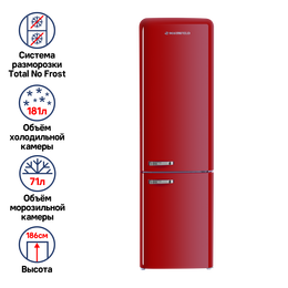 Двухкамерный холодильник Maunfeld MFF186NFRB фото 