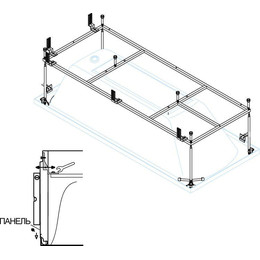 Каркас для ванны Cezares Eco 155x70 см ECO-155-70-MF-R фото 