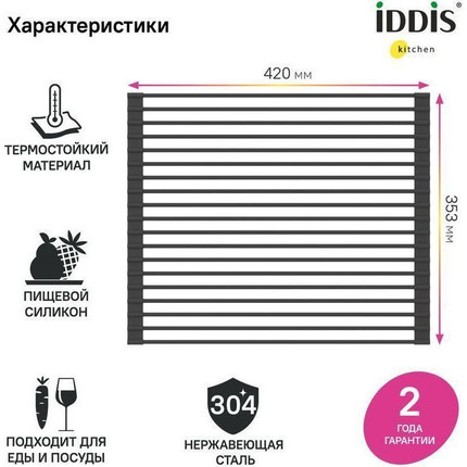 Ролл-мат для кухонной мойки Iddis Kitchen Line ROL35BLi59, чёрный - 4 Ролл-мат для кухонной мойки Iddis Kitchen Line ROL35BLi59, чёрный фото 4