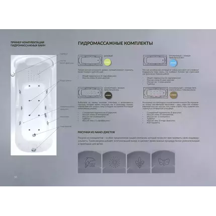 Ванна акриловая 1Marka Medea 150x70 см фото 14
