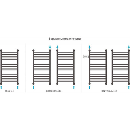 Полотенцесушитель водяной Сунержа Богема+ П14 800x400 мм (прямая перемычка) 00-0220-8040 фото 4