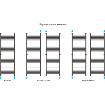 Полотенцесушитель водяной Сунержа Богема+ П24 1500x800 мм (прямая перемычка) 00-0220-1580 фото 3