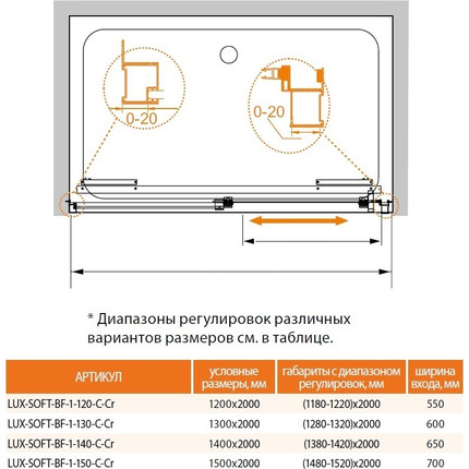 Душевая дверь Cezares Lux-Soft BF-1 130 см хром/прозрачное - 2 Душевая дверь Cezares Lux-Soft BF-1 130 см хром/прозрачное фото 2