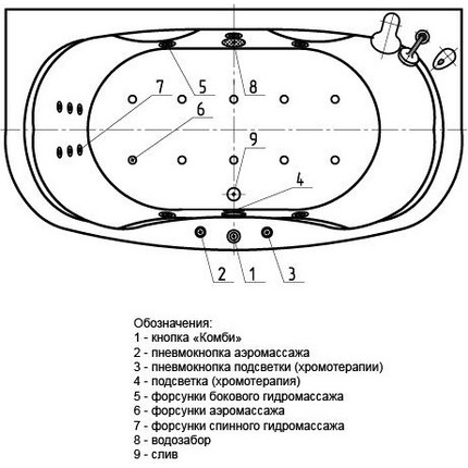 Ванна гидромассажная Aquatek Мелисса 180x95 см фото 6