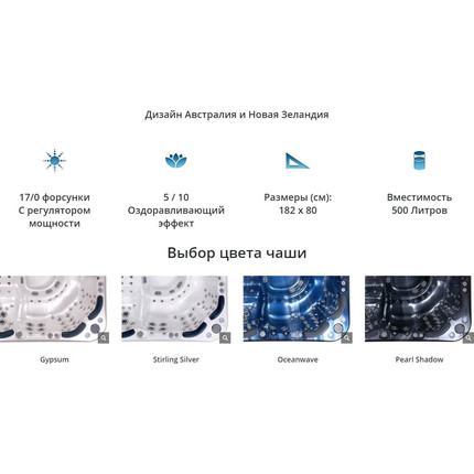 СПА БАССЕЙН Vortex Orbit 182х182 см фото 6
