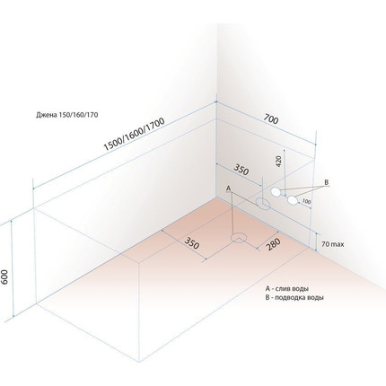 Ванна акриловая Тритон Джена 160х70 см, Размер - мм: 1600х700 фото 12
