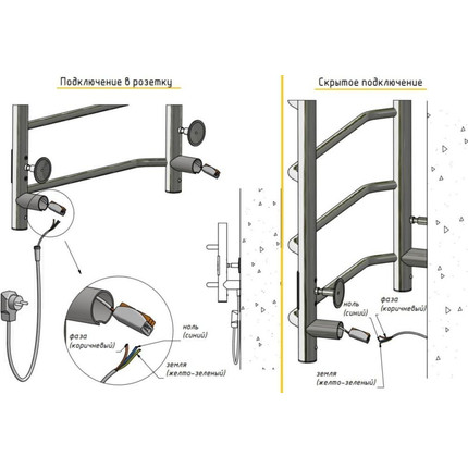Полотенцесушитель электрический Тругор Приоритет Пэк сп 3 с полкой П5 500х600 мм (возможность скрытого подключения) 00-00033506 - 3 Полотенцесушитель электрический Тругор Приоритет Пэк сп 3 с полкой П5 500х600 мм (возможность скрытого подключения) 00-00033506 фото 3