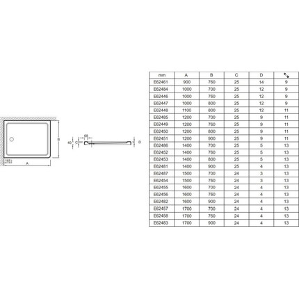 Акриловый поддон Jacob Delafon Flight 120x70 см E62485-F-00 с антискользяцим покрытием фото 4