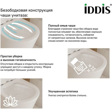 Унитаз приставной безободковый Iddis Bild BILRDSEi26 с тонкой крышкой микролифт фото 10
