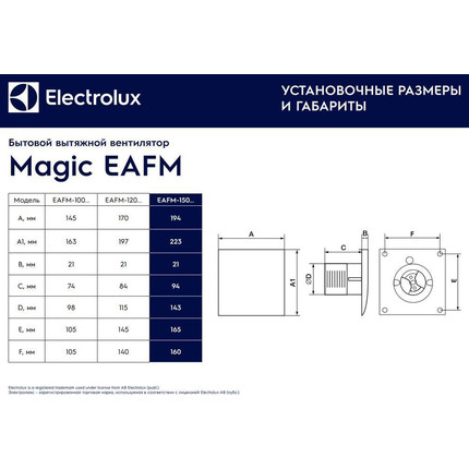 Вентилятор вытяжной Electrolux Magic EAFM-150 фото 6