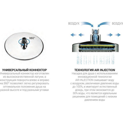 Душевая стойка с термостатом Vincea Next VSFS-1N0TCH фото 5