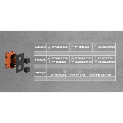 Душевая система для ванны с термостатом Vincea Next VSFW-1N3TCH фото 4