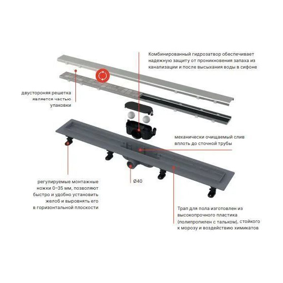 Трап Alcadrain 75 см APZ20-750, нержавеющая сталь/чёрный матовый фото 5