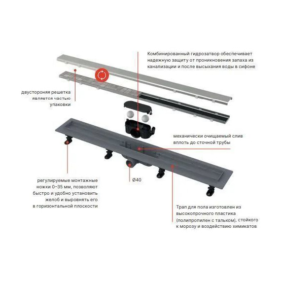 Трап Alcadrain 85 см APZ20-850, нержавеющая сталь/чёрный матовый фото 5