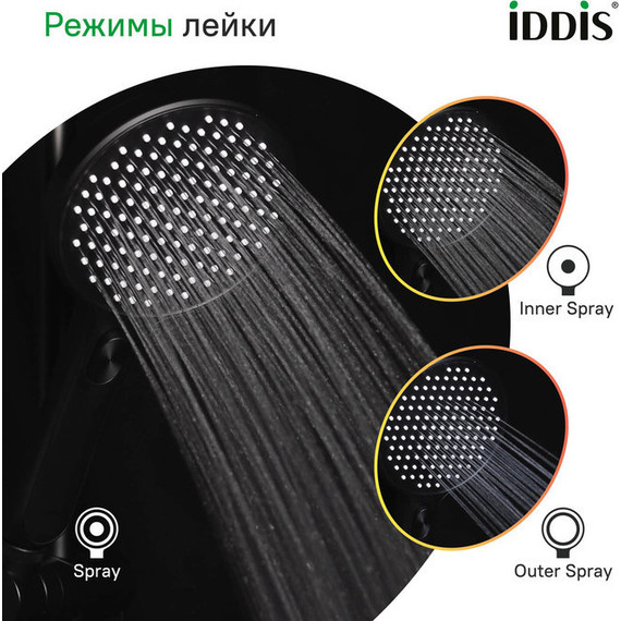 Ручной душ Iddis Esper ESP3FBRi18, чёрный матовый фото 7
