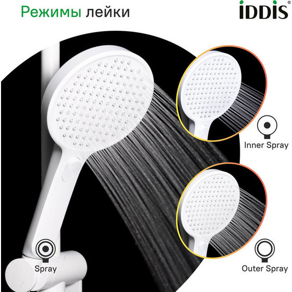 Ручной душ Iddis Esper ESP3FWRi18, белый матовый фото 7