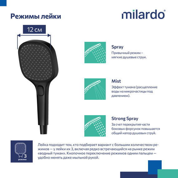 Ручной душ Milardo Ideal Spa ILS3FB0M18, чёрный матовый фото 9