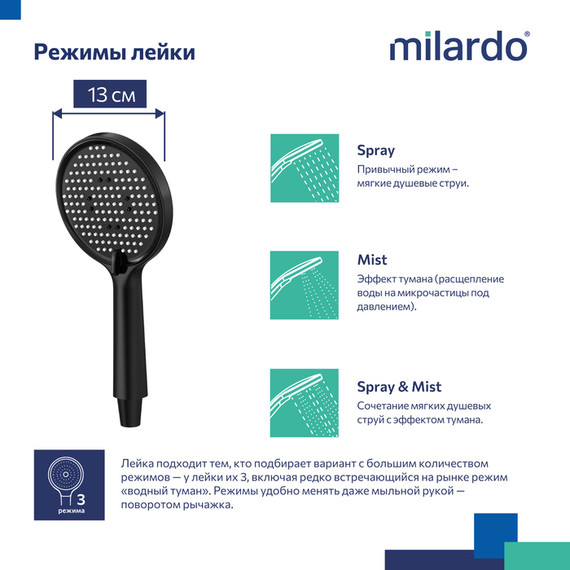 Ручной душ Milardo Ideal Spa ILS3FBRM18, чёрный матовый фото 9