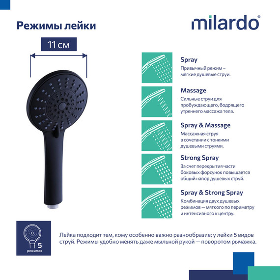 Ручной душ Milardo Ideal Spa ILS5FBRM18, чёрный матовый фото 9