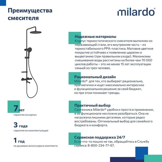 Душевая стойка с термостатом Milardo Ideal Spa ILSBLTHM06, чёрный матовый фото 8