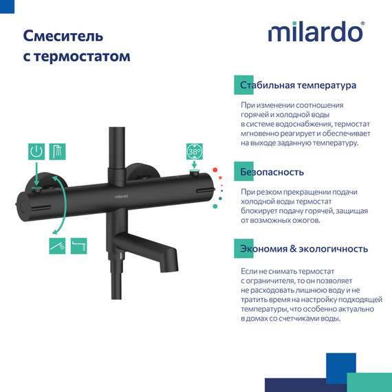 Душевая стойка с термостатом Milardo Ideal Spa ILSBLTHM06, чёрный матовый фото 10