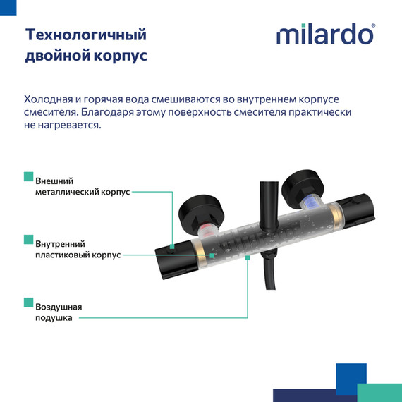 Душевая стойка с термостатом Milardo Ideal Spa ILSBLTHM89, чёрный матовый - 9 Душевая стойка с термостатом Milardo Ideal Spa ILSBLTHM89, чёрный матовый фото 9