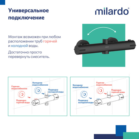 Душевая стойка с термостатом Milardo Ideal Spa ILSBLTHM89, чёрный матовый - 12 Душевая стойка с термостатом Milardo Ideal Spa ILSBLTHM89, чёрный матовый фото 12