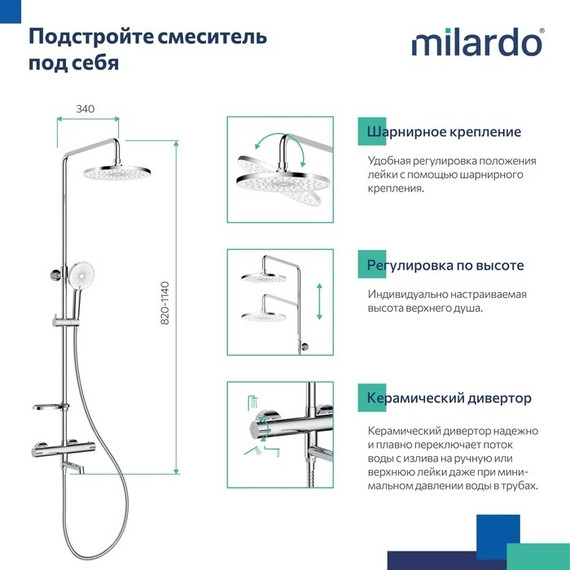 Душевая стойка с термостатом Milardo Ideal Spa ILSSBTHM06 фото 11