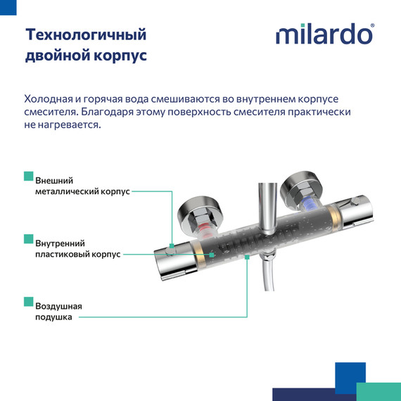 Душевая стойка с термостатом Milardo Ideal Spa ILSSBTHM89 - 9 Душевая стойка с термостатом Milardo Ideal Spa ILSSBTHM89 фото 9