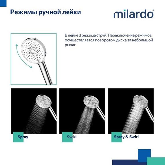 Душевая стойка с термостатом Milardo Ideal Spa ILSSBTHM89 - 11 Душевая стойка с термостатом Milardo Ideal Spa ILSSBTHM89 фото 11