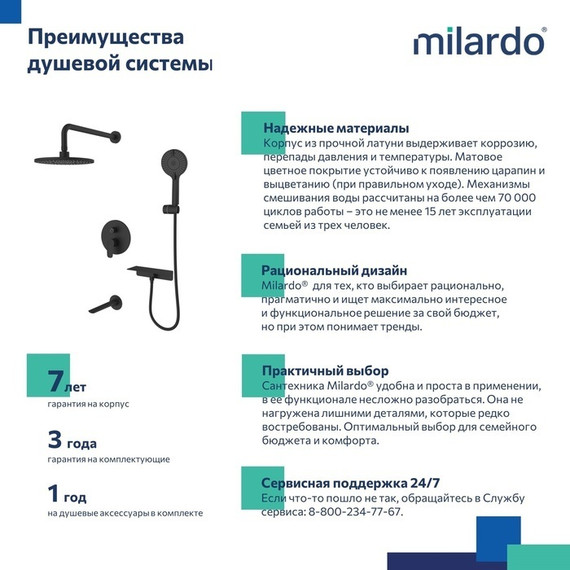 Душевая система для ванны Milardo Rora RORBL03M68, чёрный матовый фото 7