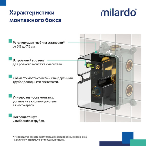 Душевая система для ванны Milardo Rora RORBL03M68, чёрный матовый фото 11